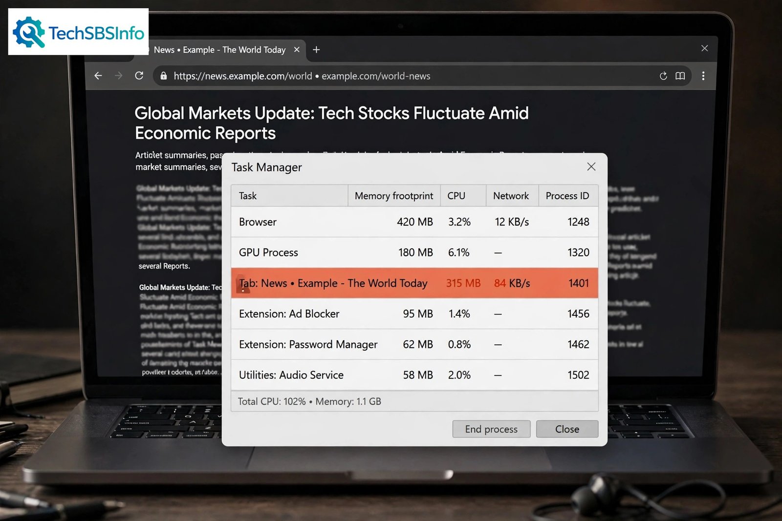Laptop screen showing Chrome Task Manager overlay with high CPU usage on a browser process — chrome high cpu usage troubleshooting guide